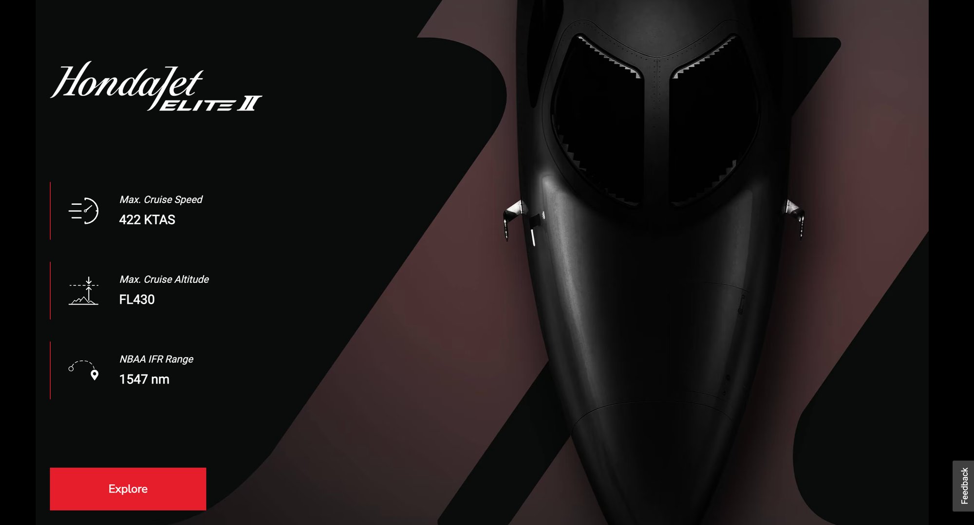HondaJet Elite S — RedNote and Zhihu campaign